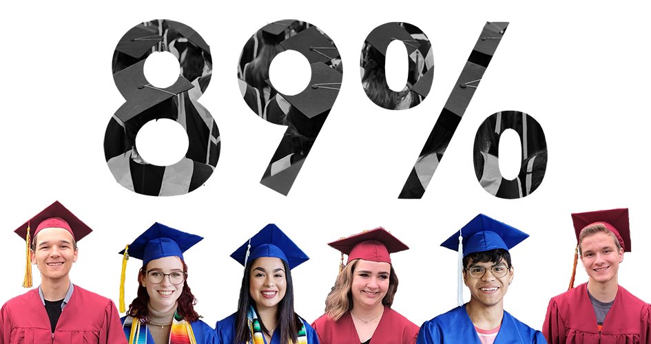 Corvallis High School Graduation 2024 Date Tickets Sayre Barbette